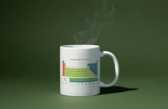 Periodic table white mug - Chemisphere Store